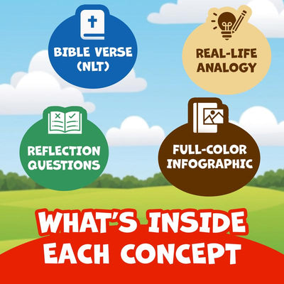 Systematic Theology for Kids (Ages 6–9) | 88 Visual Concepts About God