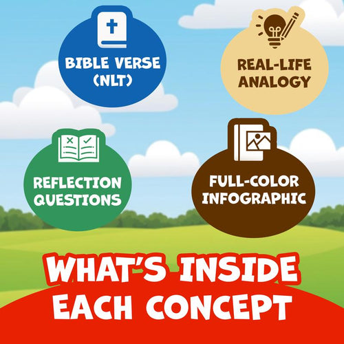 Systematic Theology for Kids (Ages 6–9) | 88 Visual Concepts About God